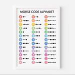 Morse Code Poster, Morse Alphabet, Chart For Homeschool, Classroom Regarding Printable Morse Code Alphabet