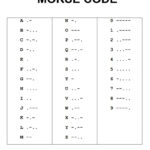 Morse Code Unit Study   Badge Resources   Curiosity Untamed Pertaining To Morse Code Alphabet Free Printable