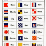 Nautical Signal Flags And Pennants I Maritime Alphabet Flags With Regard To Nautical Flag Alphabet Printable