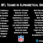 Nfl Team List: The 32 Nfl Teams In Alphabetical Order — The Throughout Printable List Of Nfl Teams In Alphabetical Order