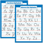 Palace Learning Abc Alphabet   Cursive & Manuscript Chart   Laminated  Poster Set Throughout Printable Manuscript Alphabet Chart