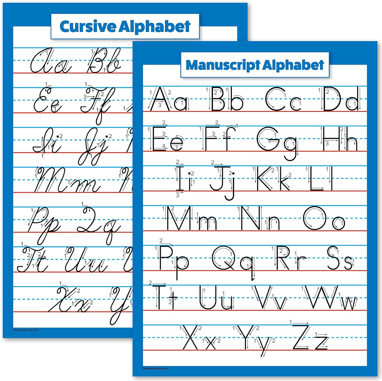 Palace Learning Abc Alphabet - Cursive &amp;amp; Manuscript Chart - Laminated Poster Set throughout Printable Manuscript Alphabet Chart