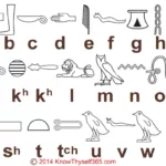 Parametric Hieroglyphic Alphabet (High Resolution Bitmaps) In Alphabet In Hieroglyphics Printable