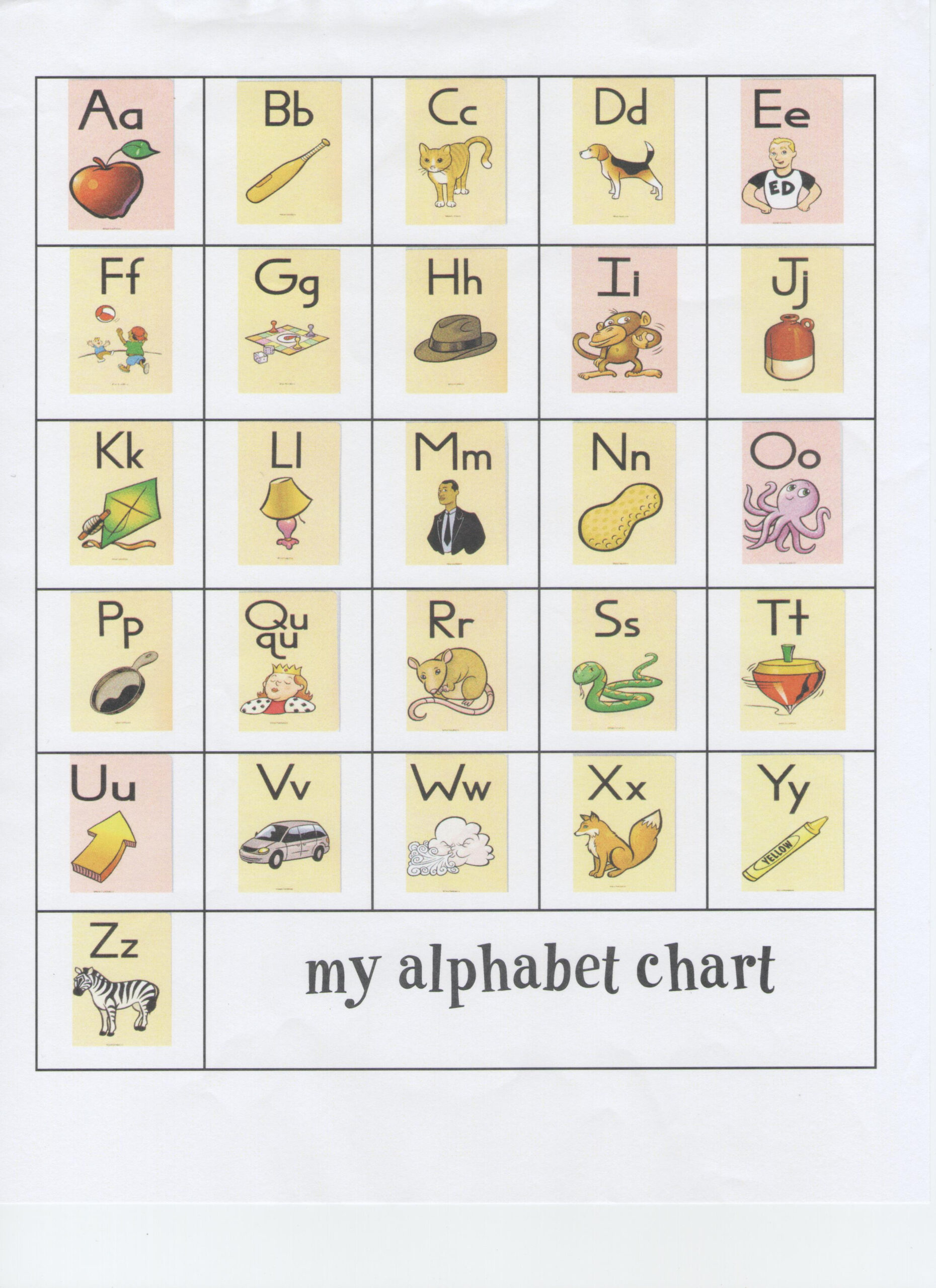 Parent And Student Resources - Mrs. Hicks&amp;#039; Kindergarten Website inside Fundations Alphabet Chart Printable Fre