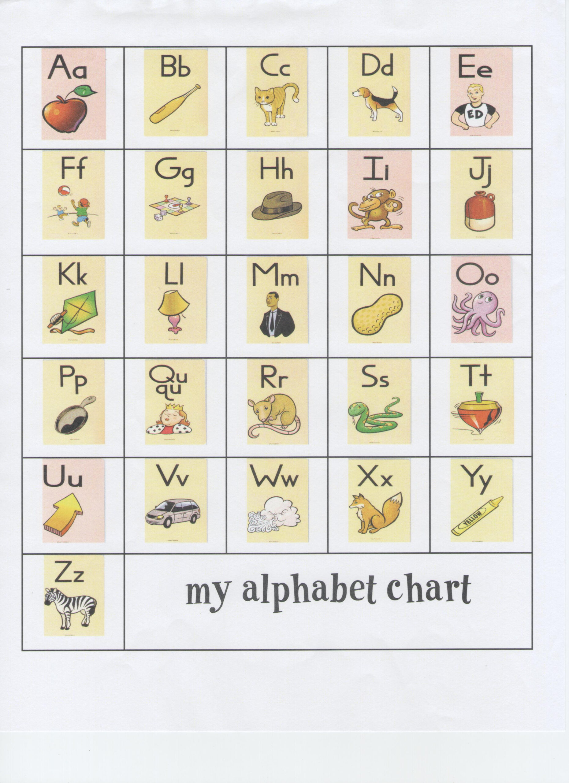 Parent And Student Resources - Mrs. Hicks&amp;#039; Kindergarten Website inside Wilson Alphabet Chart Printable