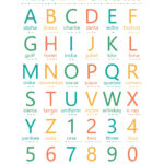 Phonetic Alphabet & Morse Code Digital Download   Etsy Pertaining To Phonetic Alphabet Printable Version