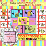 Phonics Instruction Downloads | The Secret Stories Regarding Secret Stories Better Alphabet Song Printable