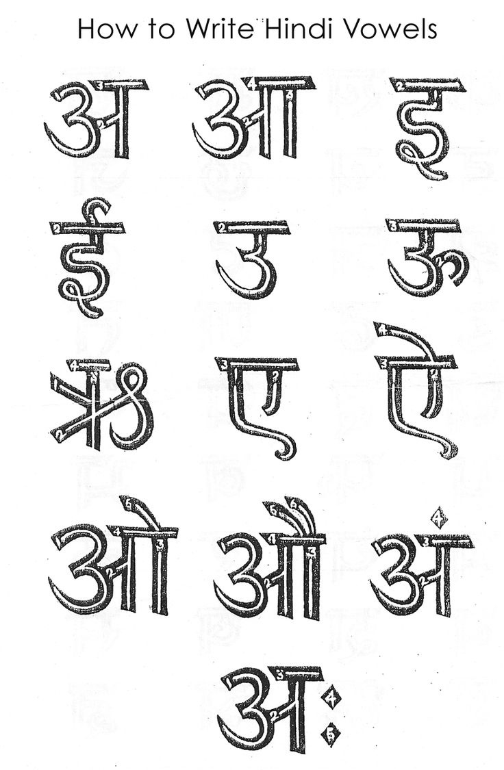 Pin Page inside Printable Hindi Alphabets Outline