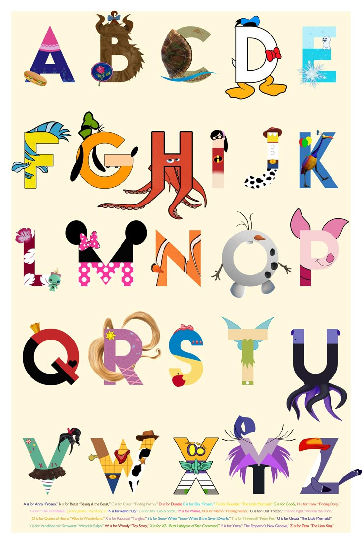 Pin Page intended for Printable Disney Alphabet Letters