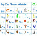 Pin Page Pertaining To Free Printable Zoo Phonics Alphabet Cards