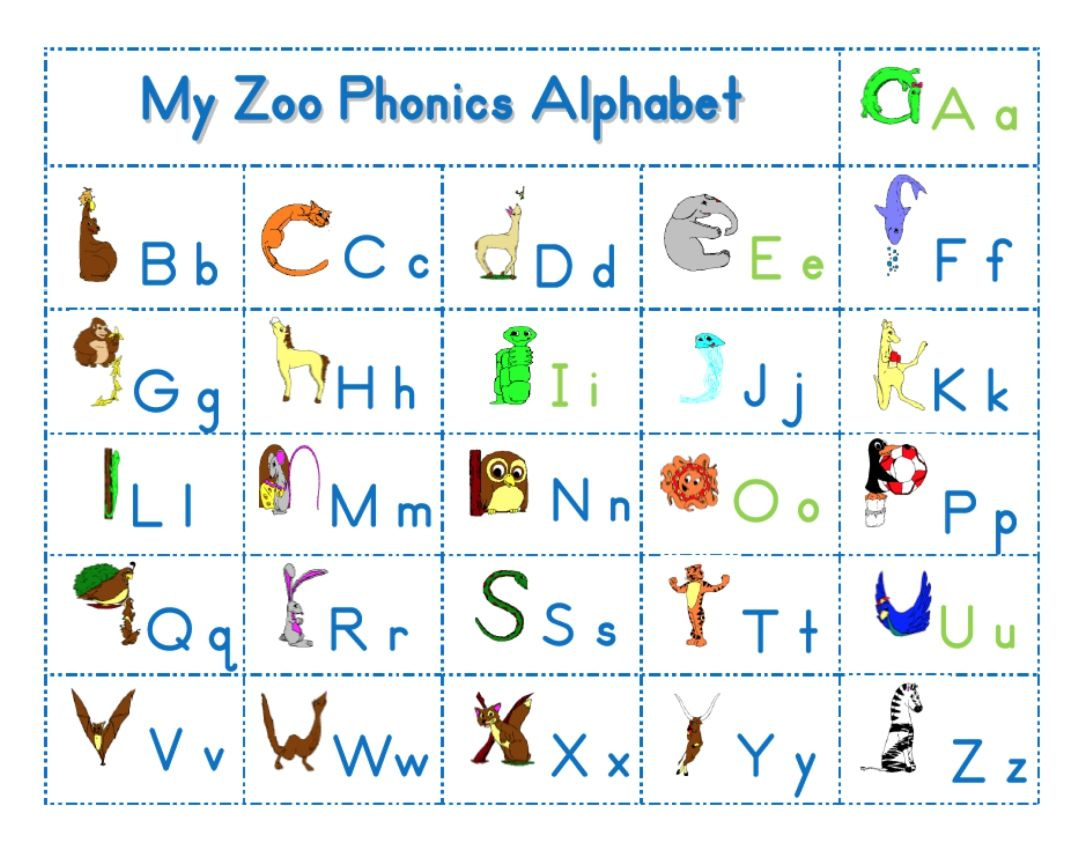 Pin Page pertaining to Free Printable Zoo Phonics Alphabet Cards