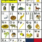 Pin Page With Free Printable Fountas And Pinnell Alphabet Linking Chart