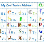 Pin Page With Zoo Phonics Alphabet Cards Printable