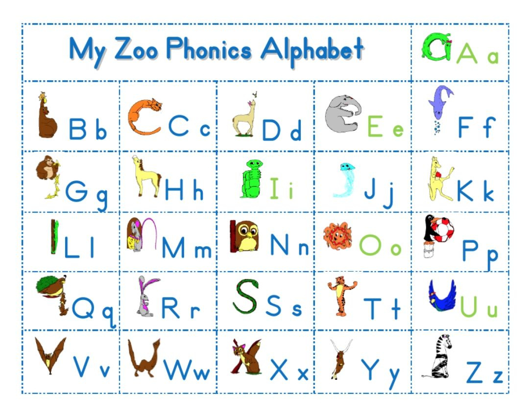 Pin Page with Zoo Phonics Alphabet Cards Printable