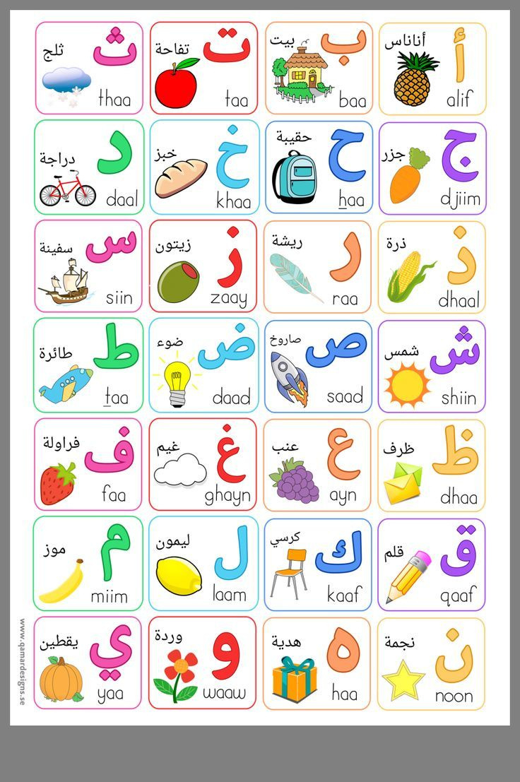 Pinayşe Ağca On Arapça Çocuk | Learn Arabic Alphabet, Arabic intended for Arabic Alphabet Poster Printable