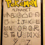 Pokemon Alphabetdindintobert On Deviantart In Free Printable Pokemon Alphabet Letters