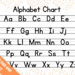 Printable Abc Chart, Alphabet Chart, Handwriting Chart, Homeschool Inside Alphabet Writing Chart Printable