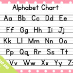 Printable Abc Chart, Pink Polka Dot, Alphabet Chart, Handwriting Inside The Alphabet Chart Printable