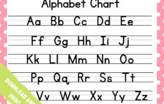 Printable Abc Chart, Pink Polka Dot, Alphabet Chart, Handwriting inside The Alphabet Chart Printable