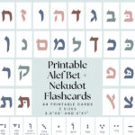 Printable Alef Beis Flash Cards, Jewish Flashcards For Kids, Alef Regarding Hebrew Alphabet Flash Cards Printable Free