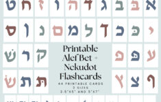 Printable Alef Beis Flash Cards, Jewish Flashcards For Kids, Alef with regard to Free Printable Hebrew Alphabet Flash Cards