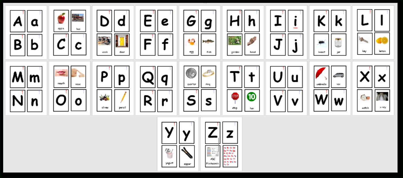 Printable Alphabet Flashcards And Activities – Literacy Centre Of regarding Printable Flash Cards Ace Alphabet Cards