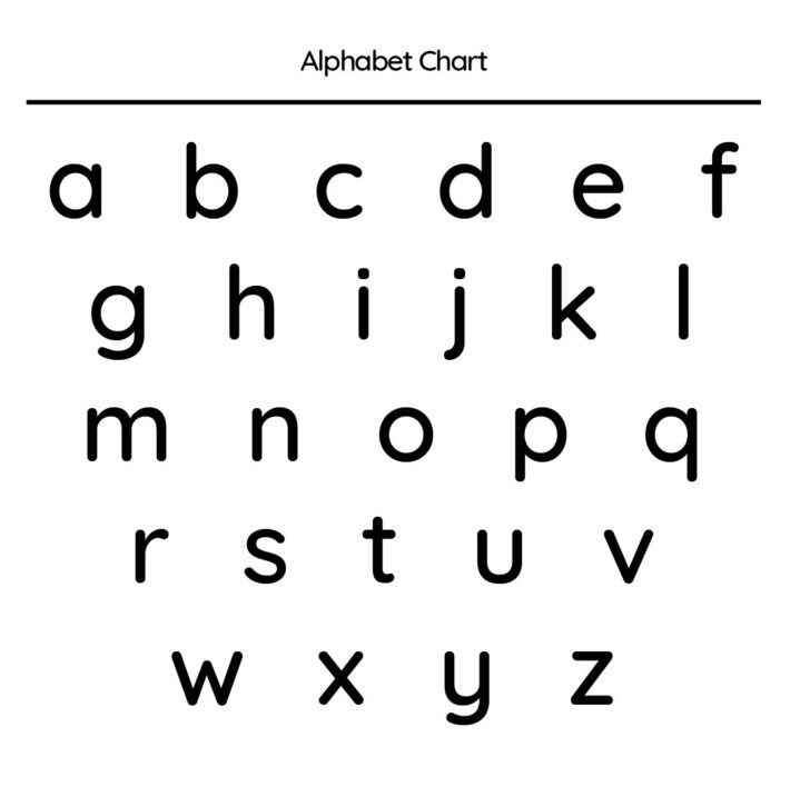 Lower Case Alphabet Chart Printable