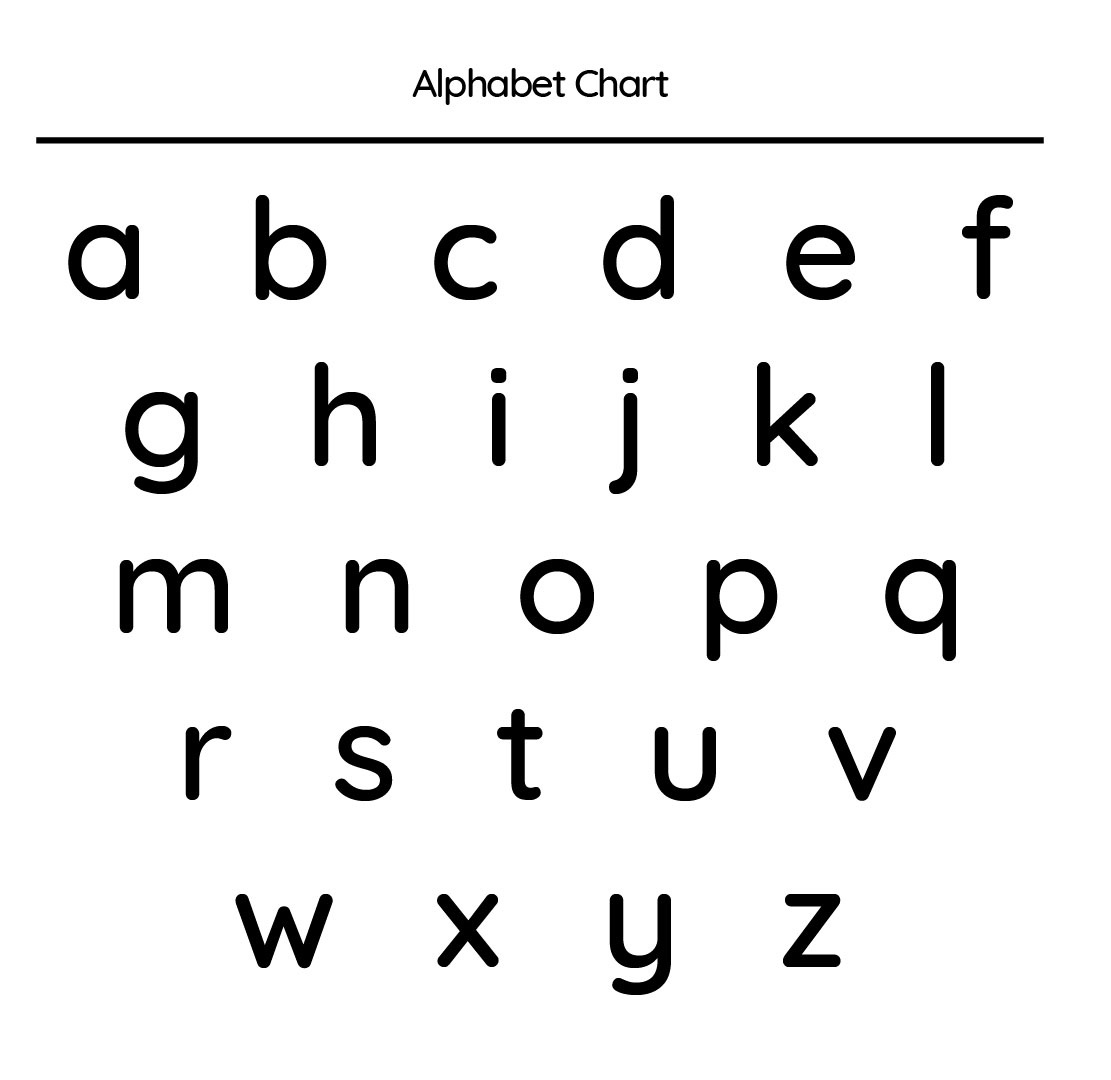 Printable Alphabet Lower Case in Lower Case Alphabet Chart Printable