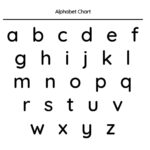 Printable Alphabet Lower Case Pertaining To Free Printable Lower Case Alphabet Chart