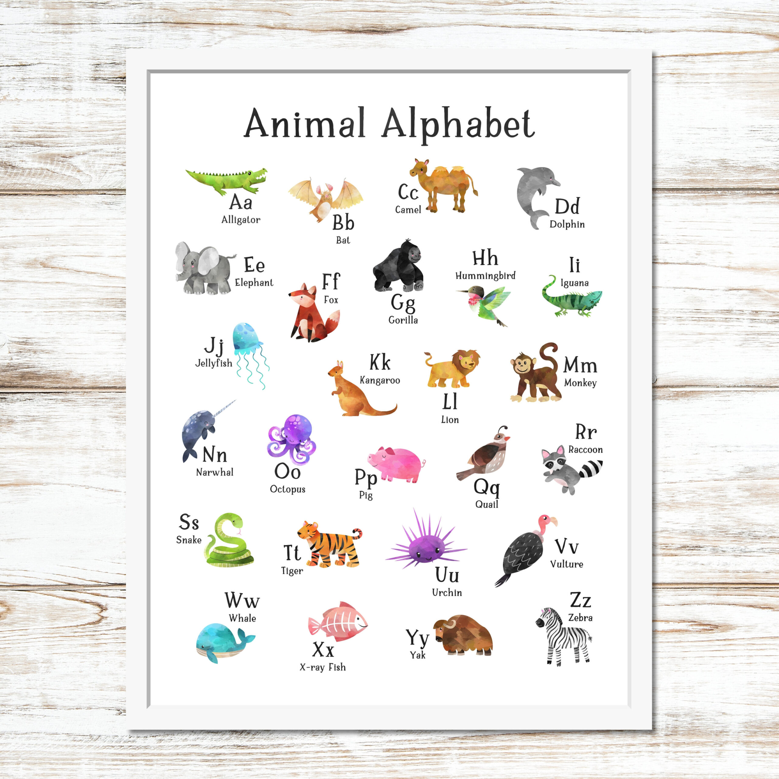 Printable Animal Alphabet Poster, Alphabet Poster, Printable with Alphabet With Animals Printable