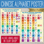 Printable Chinese Alphabet Poster, 8X10 & 11X14 Bopomofo Chart For Printable Chinese Alphabet Chart