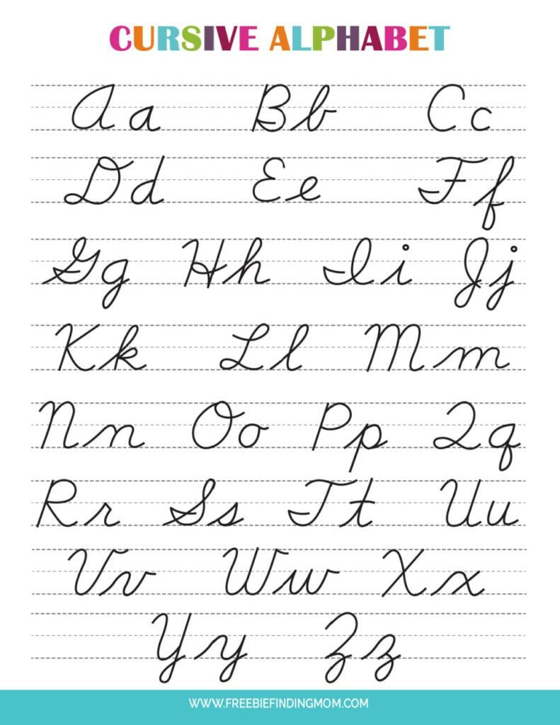 Printable Cursive Alphabet Chart Pdf (Upper And Lowercase Letters) in Alphabet Cursive Letters Printable