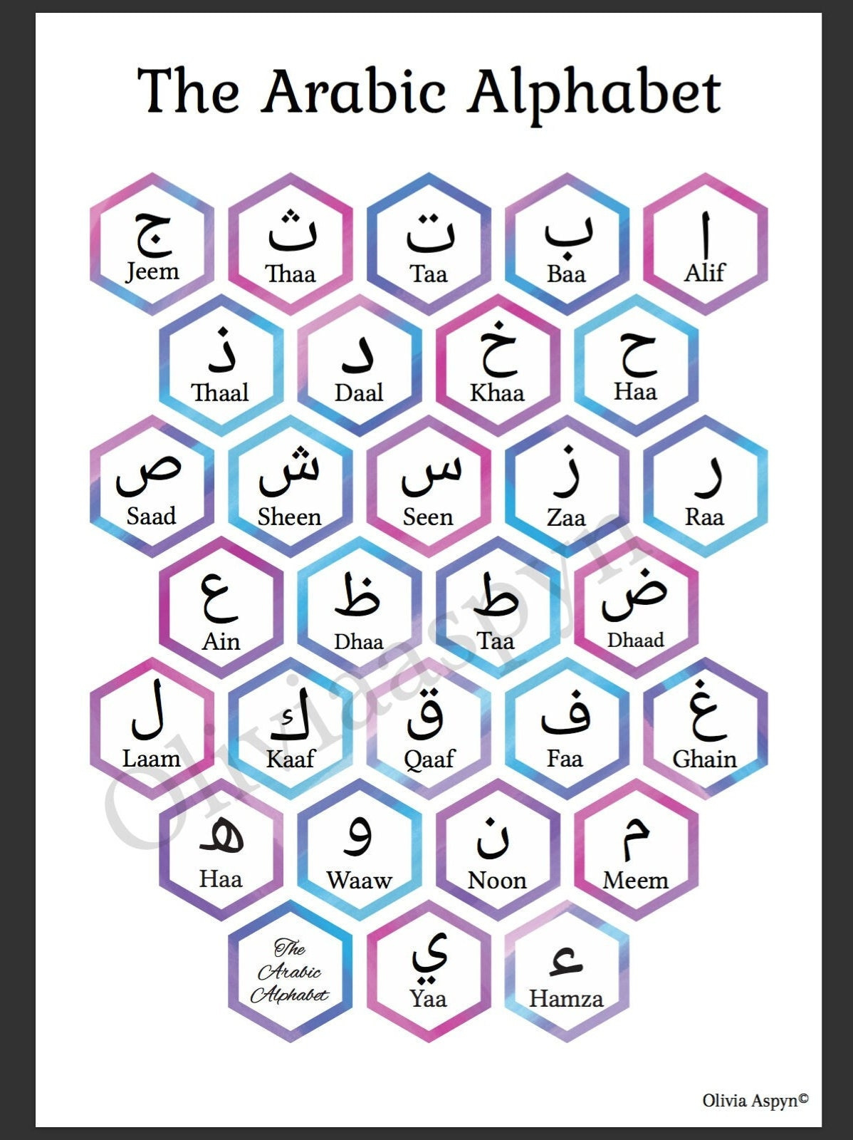 Printable Hexagon Arabic Alphabet With Transliteration Art Print with Arabic Alphabet Poster Printable