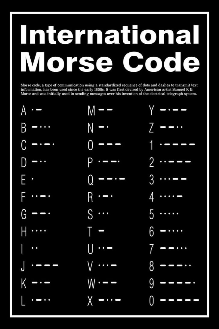 Morse Code Alphabet Printable