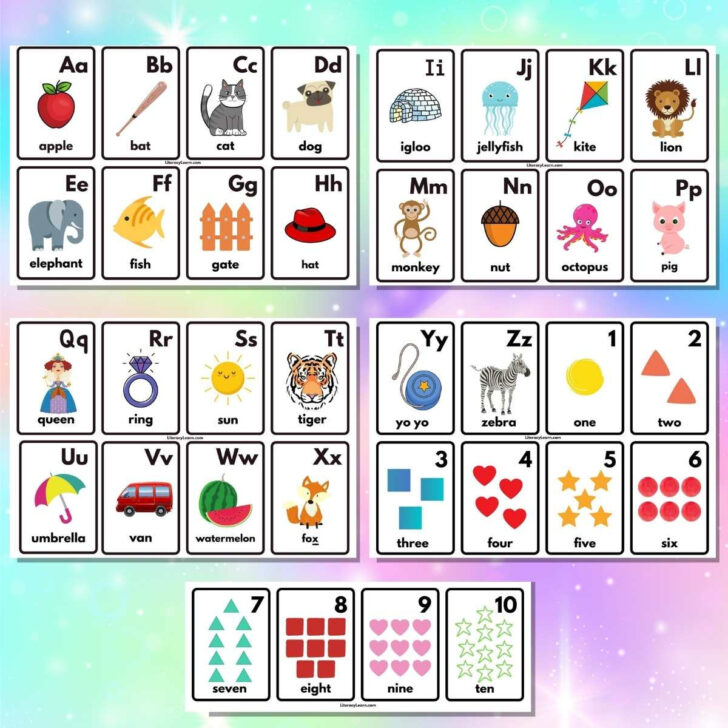 Phonetic Alphabet Printable Free