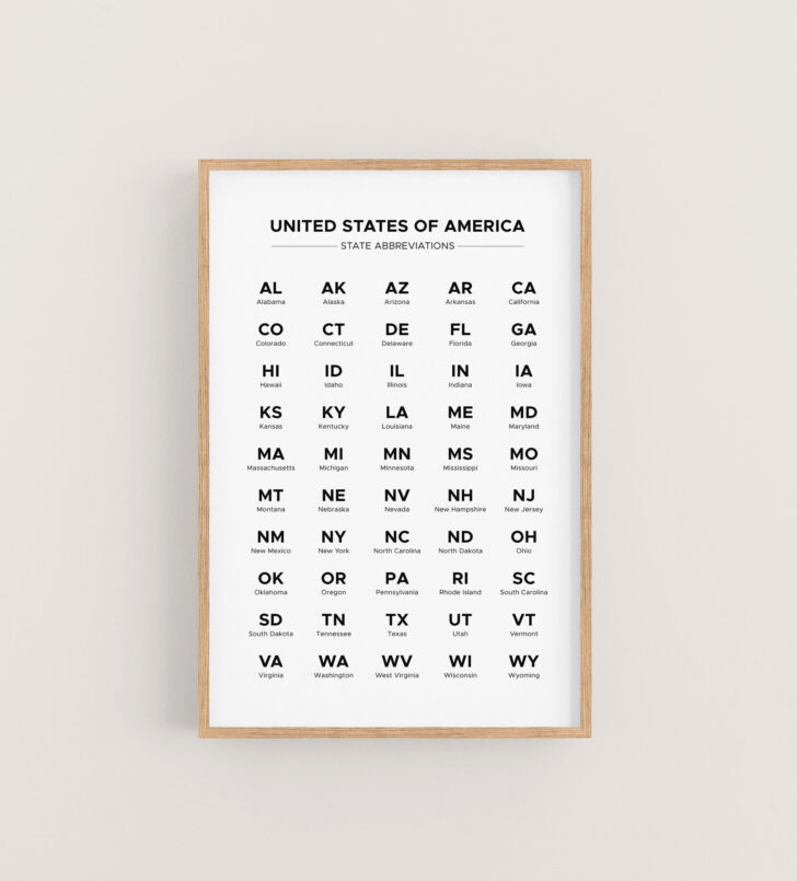 50 States in Alphabetical Order Printable