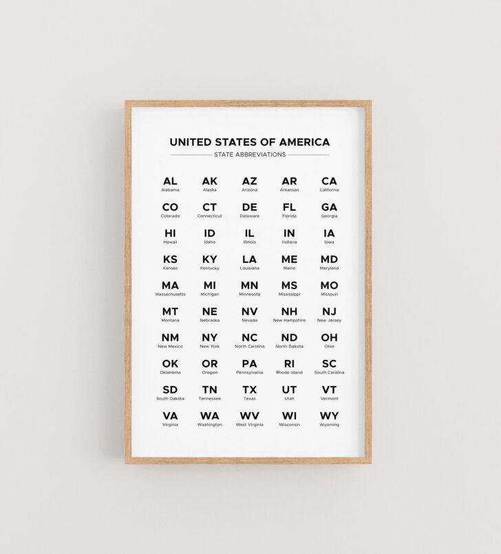 Printable List of 50 States in Alphabetical Order