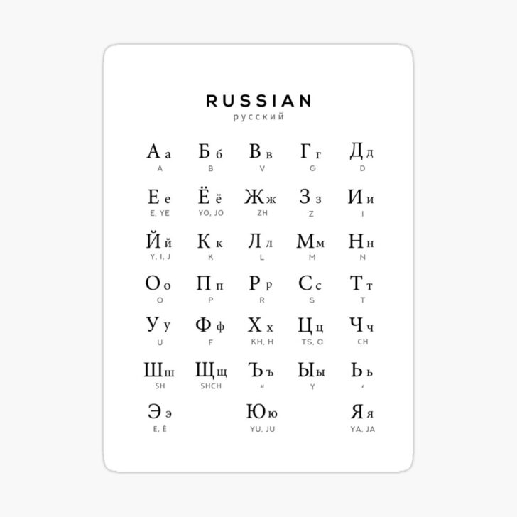 Printable Russian Alphabet Chart