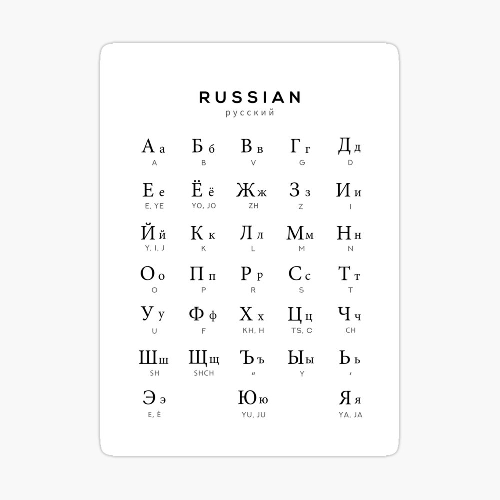 Russian Alphabet Chart, Russian Language Cyrillic Chart, White | Art Board Print intended for Printable Russian Alphabet Chart