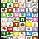 Russian Alphabet Charti Know My Abc, 9780997139594 For Printable Russian Alphabet Chart