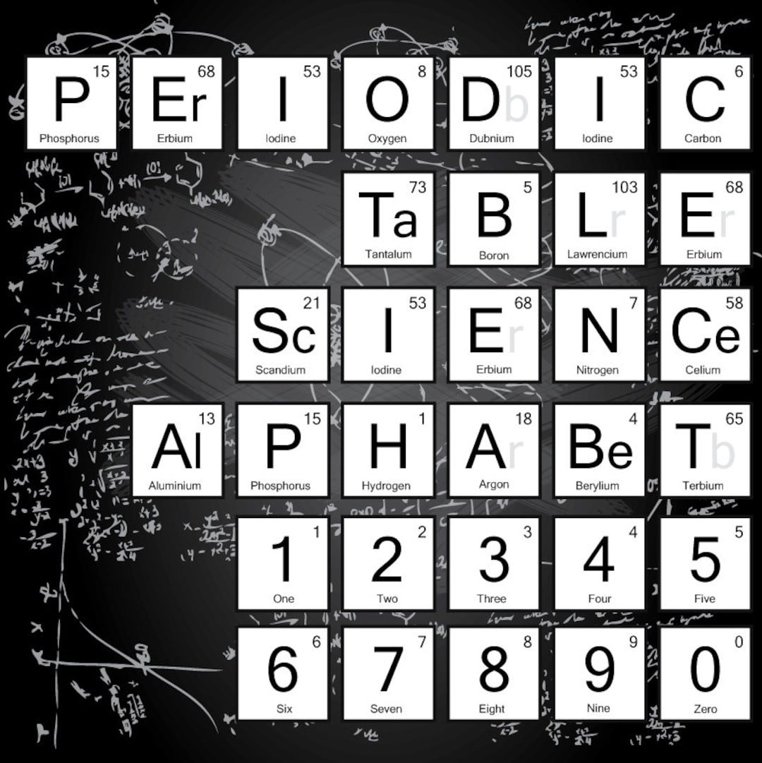 Science Alphabet Periodic Table Letters Black And White 90 Letters throughout Periodic Table Alphabet Printable