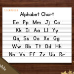 Scrambled Alphabet Chart / Printable Abc Chart / Alphabet Chart Pertaining To Printable Mixed Up Alphabet Chart