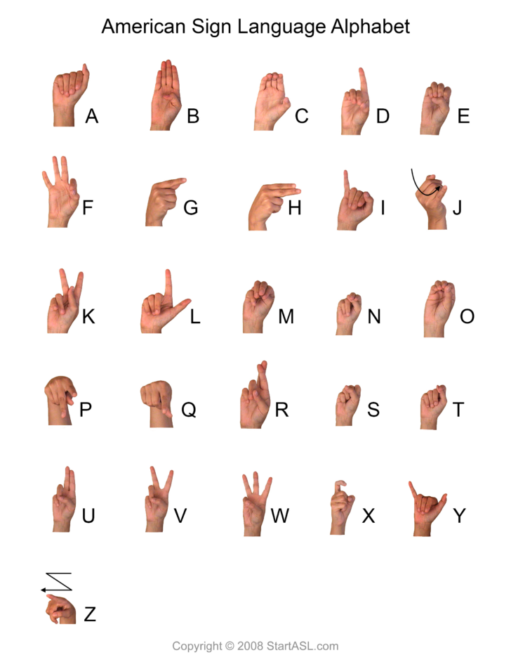 ASL Alphabet Printable Free Download