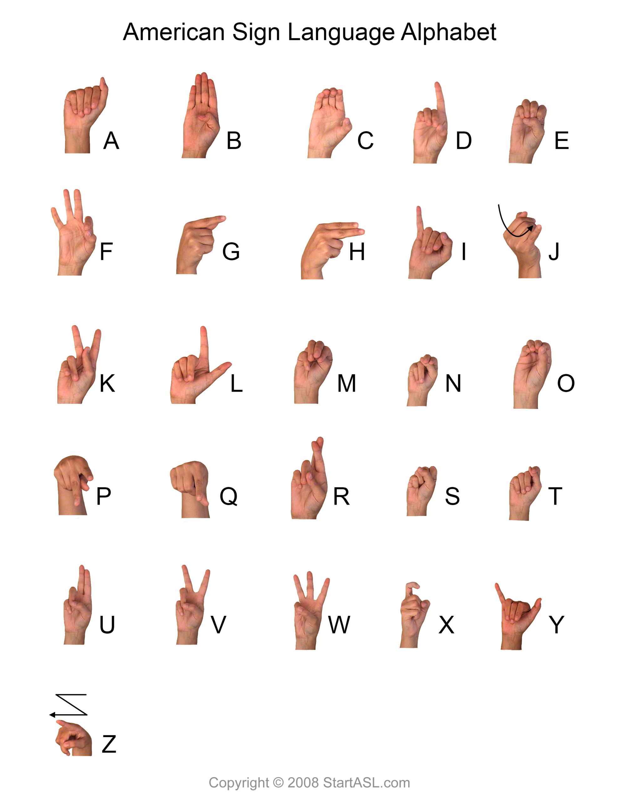 Sign Language Alphabet | 6 Free Downloads To Learn It Fast | Start Asl for ASL Alphabet Printable Free Download