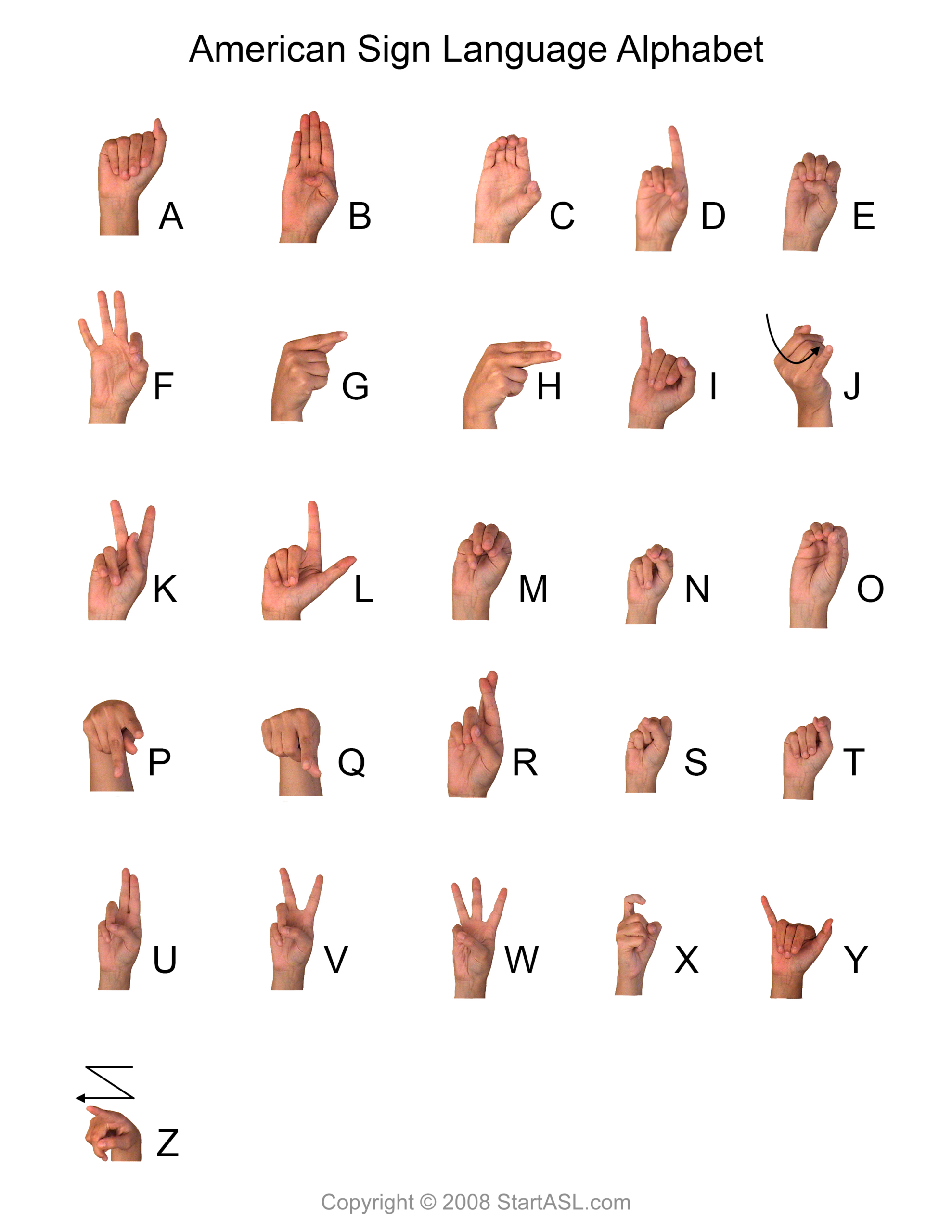 Sign Language Alphabet | 6 Free Downloads To Learn It Fast | Start Asl with Asl Alphabet Printable Free
