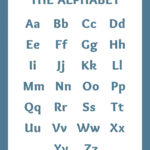 Simple Alphabet Chart   Download Pdf   Etsy Pertaining To English Alphabet Chart Printable