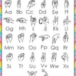 Single Printable Rainbow Border Asl Alphabet Reference Poster Throughout Asl Alphabet Poster Printable