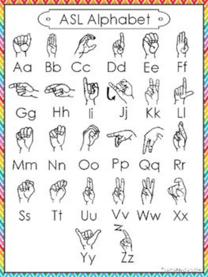 ASL Alphabet Printable Chart
