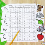 Sound & Letter Knowledge Assessment Recording Sheets Intended For Free Printable Alphabet Checklist