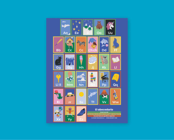 Heggerty Alphabet Chart Printable